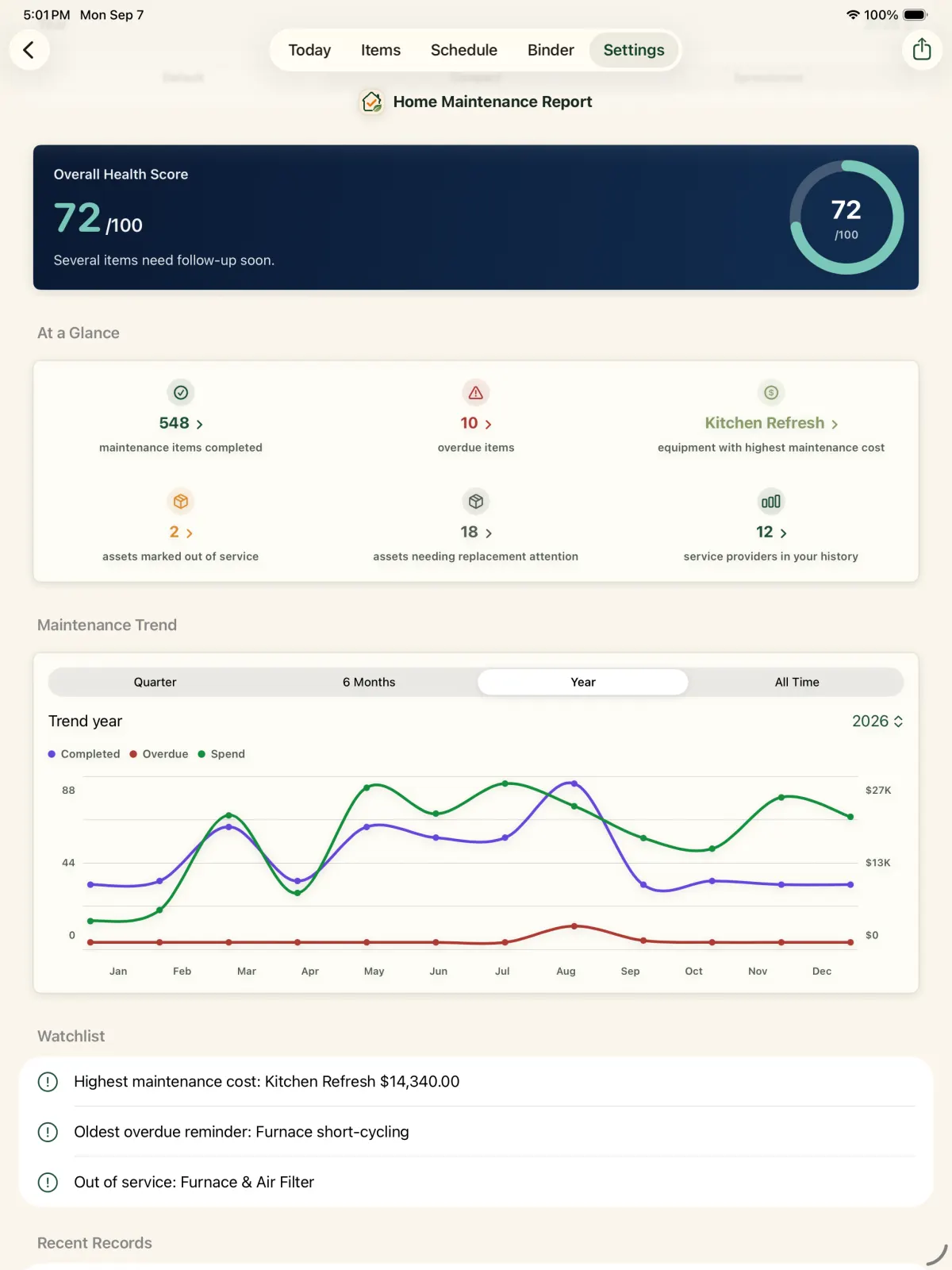 Around The House household overview on iPad showing home information and records