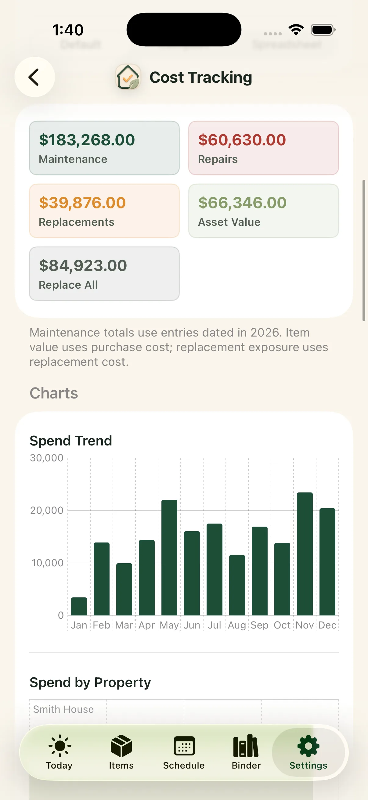 Home maintenance cost tracking in the Around The House iPhone app
